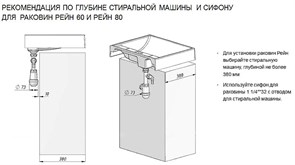 Раковина Рейн 600 бел. на стиральную машину 1A72103KRW010