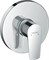 Set HG Talis E смеситель для душа встройка (71766000+13620180) 71766000S - фото 52116
